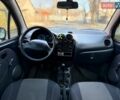 Синий Дэу Матиз, объемом двигателя 0.8 л и пробегом 62 тыс. км за 1300 $, фото 8 на Automoto.ua