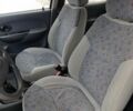 Синій Деу Матіз, об'ємом двигуна 0.8 л та пробігом 167 тис. км за 1350 $, фото 13 на Automoto.ua