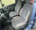 Деу Матіз 2007 у Дніпро (Дніпропетровську) на Automoto.ua Синій Деу Матіз, об'ємом двигуна 0.8 л та пробігом 106 тис. км за 2300 $, фото 7 на Automoto.ua