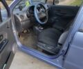 Синій Деу Матіз, об'ємом двигуна 0.8 л та пробігом 192 тис. км за 2100 $, фото 10 на Automoto.ua