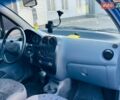 Синий Дэу Матиз, объемом двигателя 0.8 л и пробегом 72 тыс. км за 2500 $, фото 16 на Automoto.ua