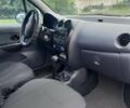 Синій Деу Матіз, об'ємом двигуна 0.8 л та пробігом 77 тис. км за 2991 $, фото 5 на Automoto.ua