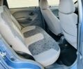 Синий Дэу Матиз, объемом двигателя 0.8 л и пробегом 72 тыс. км за 2500 $, фото 18 на Automoto.ua