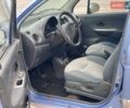 Синий Дэу Матиз, объемом двигателя 1 л и пробегом 111 тыс. км за 1499 $, фото 8 на Automoto.ua