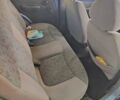 Синий Дэу Матиз, объемом двигателя 0.8 л и пробегом 220 тыс. км за 2200 $, фото 12 на Automoto.ua
