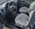 Синий Дэу Матиз, объемом двигателя 0.8 л и пробегом 86 тыс. км за 2900 $, фото 8 на Automoto.ua