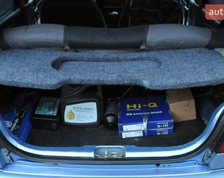 Синий Дэу Матиз, объемом двигателя 0.8 л и пробегом 167 тыс. км за 2700 $, фото 6 на Automoto.ua