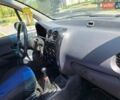 Синій Деу Матіз, об'ємом двигуна 0.8 л та пробігом 147 тис. км за 1450 $, фото 19 на Automoto.ua
