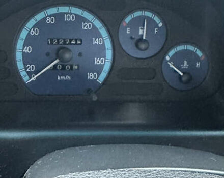 Синий Дэу Матиз, объемом двигателя 0.8 л и пробегом 122 тыс. км за 2350 $, фото 24 на Automoto.ua