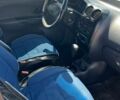 Синий Дэу Матиз, объемом двигателя 0.8 л и пробегом 110 тыс. км за 2600 $, фото 16 на Automoto.ua