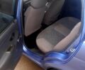 Синій Деу Матіз, об'ємом двигуна 0.8 л та пробігом 167 тис. км за 2499 $, фото 11 на Automoto.ua