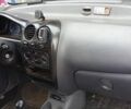 Синий Дэу Матиз, объемом двигателя 8 л и пробегом 145 тыс. км за 1898 $, фото 3 на Automoto.ua