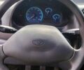 Синій Деу Матіз, об'ємом двигуна 1 л та пробігом 127 тис. км за 2100 $, фото 8 на Automoto.ua