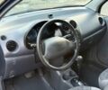 Синій Деу Матіз, об'ємом двигуна 0.8 л та пробігом 1 тис. км за 3096 $, фото 13 на Automoto.ua