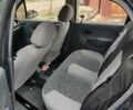 Синій Деу Матіз, об'ємом двигуна 0.8 л та пробігом 56 тис. км за 3200 $, фото 10 на Automoto.ua