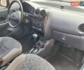 Синий Дэу Матиз, объемом двигателя 0.8 л и пробегом 79 тыс. км за 2900 $, фото 13 на Automoto.ua
