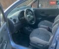 Синій Деу Матіз, об'ємом двигуна 0.8 л та пробігом 148 тис. км за 2400 $, фото 6 на Automoto.ua
