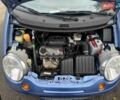 Деу Матіз 2007 у Дніпро (Дніпропетровську) на Automoto.ua Синій Деу Матіз, об'ємом двигуна 0.8 л та пробігом 106 тис. км за 2300 $, фото 11 на Automoto.ua