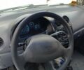 Синій Деу Матіз, об'ємом двигуна 0.8 л та пробігом 167 тис. км за 1400 $, фото 12 на Automoto.ua