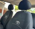 Синій Деу Матіз, об'ємом двигуна 0.8 л та пробігом 43 тис. км за 3200 $, фото 10 на Automoto.ua