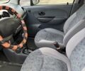 Синий Дэу Матиз, объемом двигателя 0.8 л и пробегом 85 тыс. км за 2900 $, фото 13 на Automoto.ua