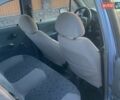 Синій Деу Матіз, об'ємом двигуна 0.8 л та пробігом 148 тис. км за 2400 $, фото 9 на Automoto.ua