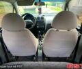 Синий Дэу Матиз, объемом двигателя 0.8 л и пробегом 0 тыс. км за 1750 $, фото 9 на Automoto.ua
