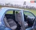 Синий Дэу Матиз, объемом двигателя 0.8 л и пробегом 93 тыс. км за 2600 $, фото 7 на Automoto.ua