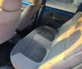 Синий Дэу Матиз, объемом двигателя 0.8 л и пробегом 358 тыс. км за 1757 $, фото 5 на Automoto.ua