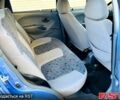 Синій Деу Матіз, об'ємом двигуна 0.8 л та пробігом 72 тис. км за 2500 $, фото 11 на Automoto.ua