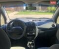 Синий Дэу Матиз, объемом двигателя 1 л и пробегом 95 тыс. км за 2850 $, фото 28 на Automoto.ua
