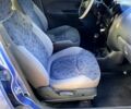 Синій Деу Матіз, об'ємом двигуна 0.8 л та пробігом 181 тис. км за 2999 $, фото 7 на Automoto.ua