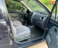 Синій Деу Матіз, об'ємом двигуна 0.8 л та пробігом 220 тис. км за 1350 $, фото 11 на Automoto.ua