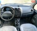 Синій Деу Матіз, об'ємом двигуна 0.8 л та пробігом 220 тис. км за 1350 $, фото 8 на Automoto.ua