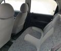 Синій Деу Матіз, об'ємом двигуна 0.8 л та пробігом 167 тис. км за 1400 $, фото 15 на Automoto.ua
