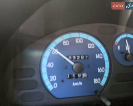 Деу Матіз 2007 у Кропивницькому (Кіровограді) на Automoto.ua Синій Деу Матіз, об'ємом двигуна 0.8 л та пробігом 164 тис. км за 3000 $, фото 1 на Automoto.ua