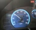 Деу Матіз 2007 у Кропивницькому (Кіровограді) на Automoto.ua Синій Деу Матіз, об'ємом двигуна 0.8 л та пробігом 164 тис. км за 3000 $, фото 1 на Automoto.ua