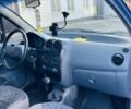 Синий Дэу Матиз, объемом двигателя 0.8 л и пробегом 72 тыс. км за 2500 $, фото 15 на Automoto.ua