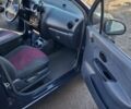 Синій Деу Матіз, об'ємом двигуна 0.8 л та пробігом 137 тис. км за 2800 $, фото 14 на Automoto.ua