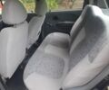 Синій Деу Матіз, об'ємом двигуна 0 л та пробігом 145 тис. км за 2207 $, фото 5 на Automoto.ua
