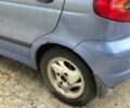 Деу Матіз 2007 у Дніпро (Дніпропетровську) на Automoto.ua Синій Деу Матіз, об'ємом двигуна 0.8 л та пробігом 106 тис. км за 2300 $, фото 4 на Automoto.ua