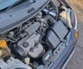 Синій Деу Матіз, об'ємом двигуна 0.8 л та пробігом 137 тис. км за 2800 $, фото 15 на Automoto.ua