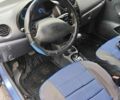 Синий Дэу Матиз, объемом двигателя 0.8 л и пробегом 111 тыс. км за 3300 $, фото 6 на Automoto.ua