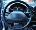 Синий Дэу Матиз, объемом двигателя 0.8 л и пробегом 167 тыс. км за 2700 $, фото 27 на Automoto.ua
