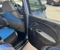 Синий Дэу Матиз, объемом двигателя 0.8 л и пробегом 155 тыс. км за 2100 $, фото 7 на Automoto.ua