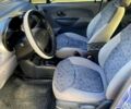 Синій Деу Матіз, об'ємом двигуна 0.8 л та пробігом 181 тис. км за 2999 $, фото 8 на Automoto.ua
