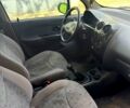 Синій Деу Матіз, об'ємом двигуна 0.8 л та пробігом 198 тис. км за 1100 $, фото 3 на Automoto.ua