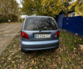 Дэу Матиз 2007 в Александрие на Automoto.ua Синий Дэу Матиз, объемом двигателя 0.8 л и пробегом 131 тыс. км за 3000 $, фото 23 на Automoto.ua