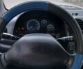 Синій Деу Матіз, об'ємом двигуна 0.8 л та пробігом 119 тис. км за 2600 $, фото 3 на Automoto.ua