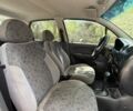 Синій Деу Матіз, об'ємом двигуна 0.8 л та пробігом 171 тис. км за 3499 $, фото 16 на Automoto.ua